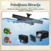 SunStream™ solarna fontana za vodu
