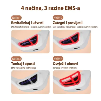 EyeGlow™ naočale za njegu očiju s terapijom svjetlom