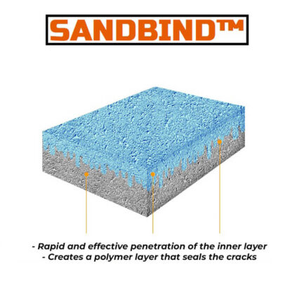 SANDBIND™ Sredstvo za učvršćivanje pijeska (1 l)