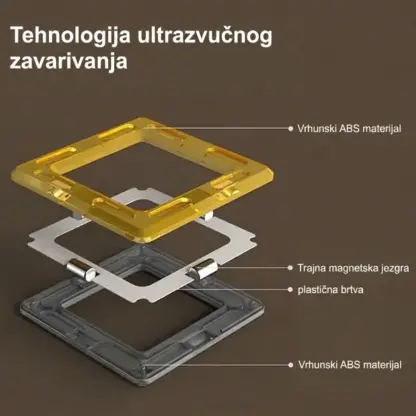 MagnaFleet™ 8 u 1 komplet magnetnih pločica za sastavljanje