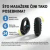 RolloMax™ električni valjak za masažu tijela