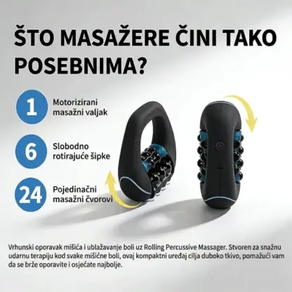 RolloMax™ električni valjak za masažu tijela