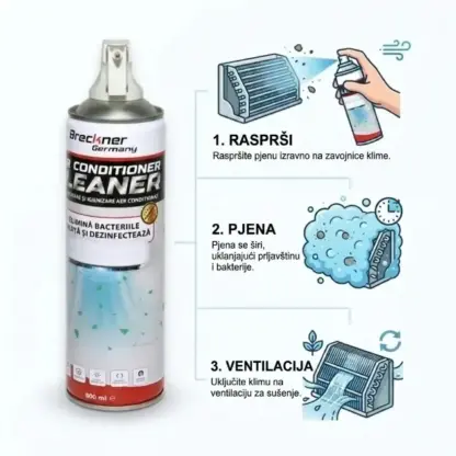 CoolFoam™ pjena za čišćenje i dezinfekciju klima uređaja 500 ml-middle
