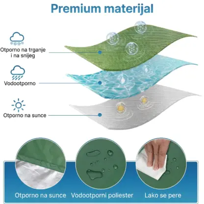 TankGuard™ zaštitna cerada za IBC spremnik-middle