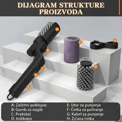 CharBlaze™ električna četka za čišćenje roštilja-middle