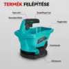 SpreadFlow™ akkumulátoros vetőmag- és sószóró