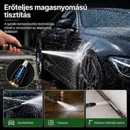 HydroMax™ univerzális nagynyomású fúvóka (készlet)