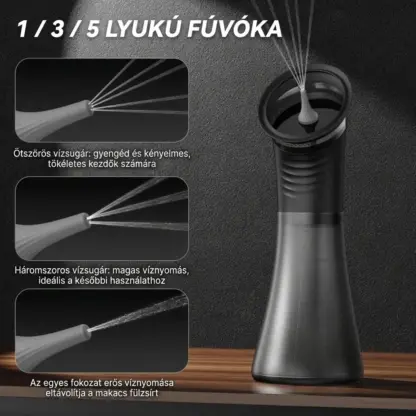 Elektromos fülmosó készülék EarPure™