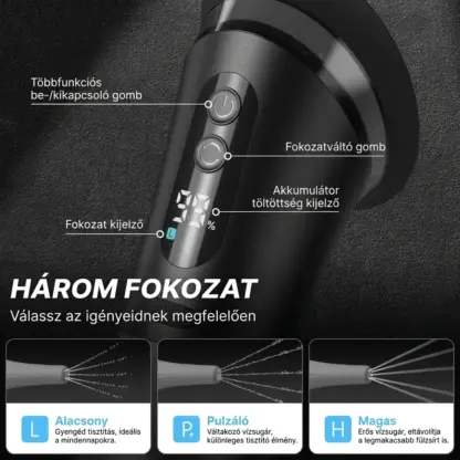 Elektromos fülmosó készülék EarPure™