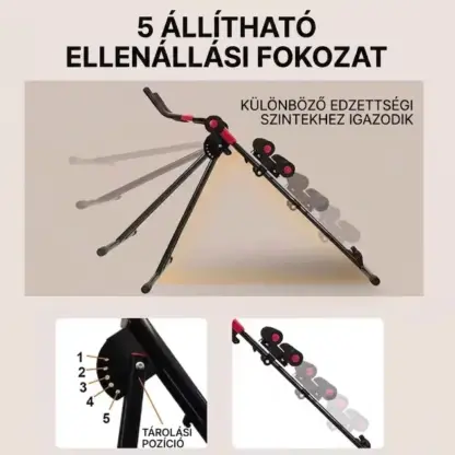 AbFlex™ hasizom edzőgép
