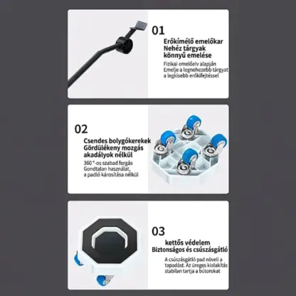 FurnyFlex™ bútorszállító görgőkészlet