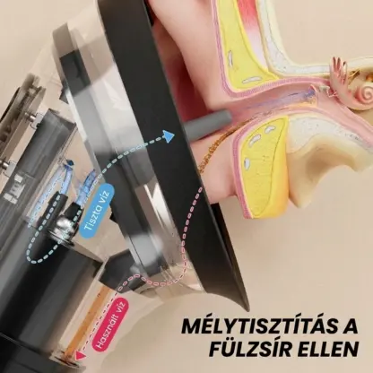 Elektromos fülmosó készülék EarPure™