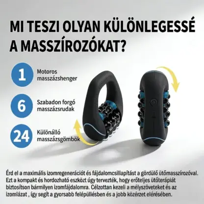 RolloMax™ elektromos testmasszázs henger