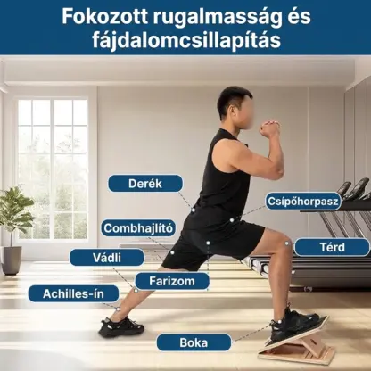 AnkleForge™ állítható dőlt edzőtábla-middle
