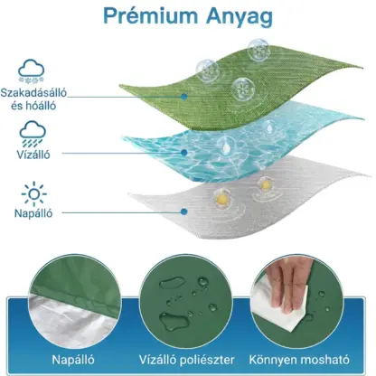 TankGuard™ IBC víztartály védőhuzat-middle