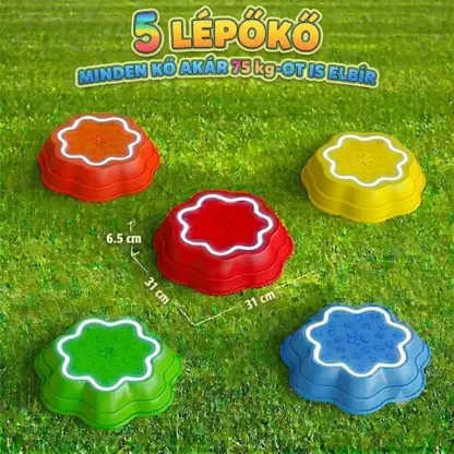 SensoryStep™ LED érzékszervi lépőkövek-middle
