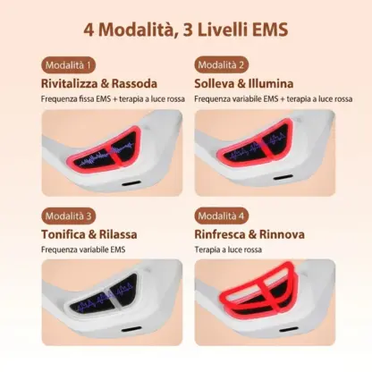 Occhiali EyeGlow™ per la cura degli occhi a terapia della luce