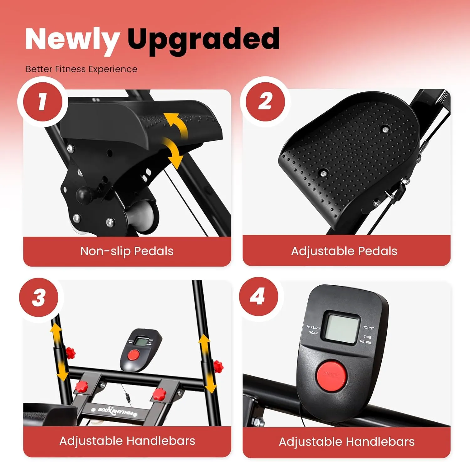 Msports Stepper Home 2 Pezzi Regolabile In Altezza 10-15 Cm – Pedana Silenziosa, Poster Esercizi Incluso