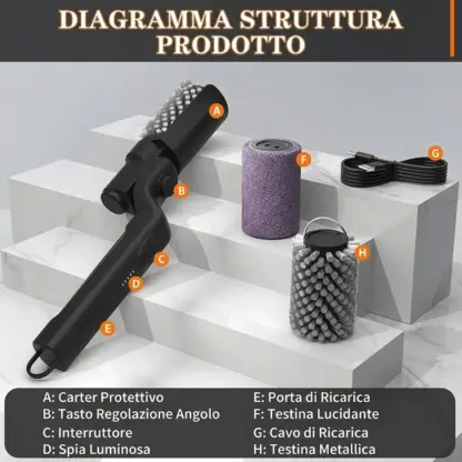 CharBlaze™ spazzola elettrica per la pulizia della griglia-middle