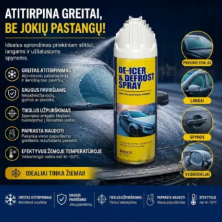 IceDeFro™ ledo tirpiklis ir atitirpinimo purškiklis (450 ml)