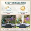 SunStream™ saulės vandens fontanas