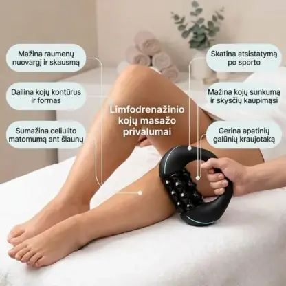 RolloMax™ elektrinis kūno masažo volelis