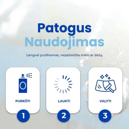 IceDeFro™ ledo tirpiklis ir atitirpinimo purškiklis (450 ml)