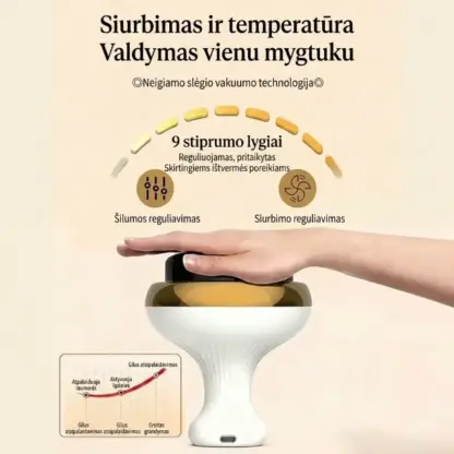 CelluSculpt™ priešceliulitinis šildomasis masažuoklis odos stangrinimui