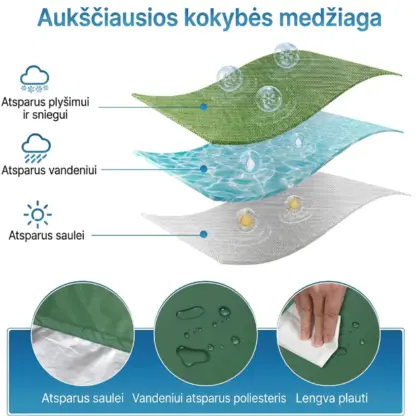 TankGuard™ IBC vandens talpos apsauginis gaubtas-middle