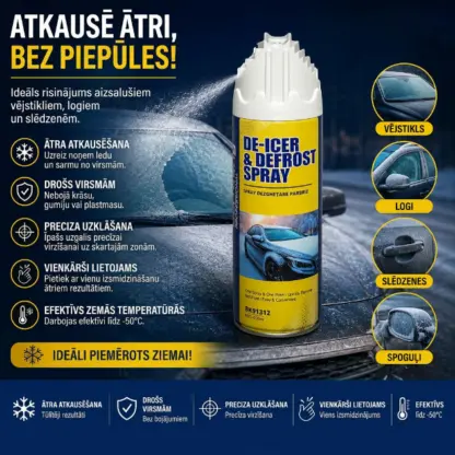 IceDeFro™ ledus un salnas atkausēšanas aerosols (450 ml)