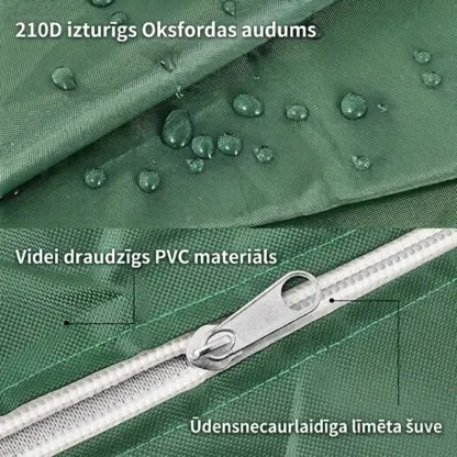 TankGuard™ IBC ūdens tvertnes aizsargpārsegs