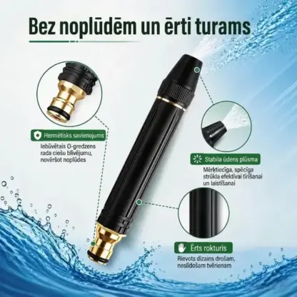 HydroMax™ universāls augstspiediena uzgalis (komplekts)