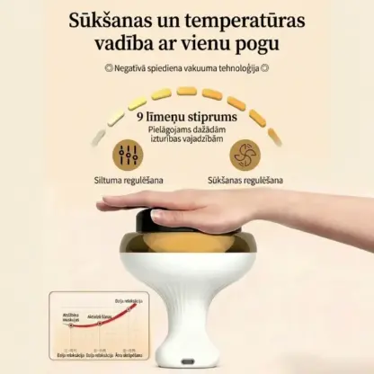 CelluSculpt™ pretcelulīta sildošais masieris ādas nostiprināšanai