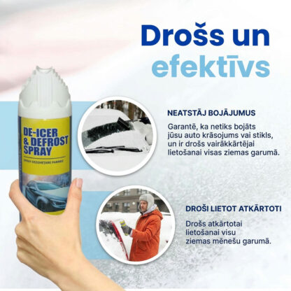IceDeFro™ ledus un salnas atkausēšanas aerosols (450 ml)