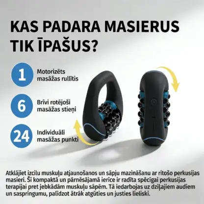 RolloMax™ elektrisks ķermeņa masāžas veltnis
