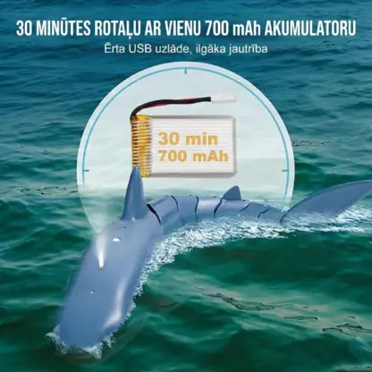 JawHunter™ tālvadāma lielās baltās haizivs rotaļlieta-middle
