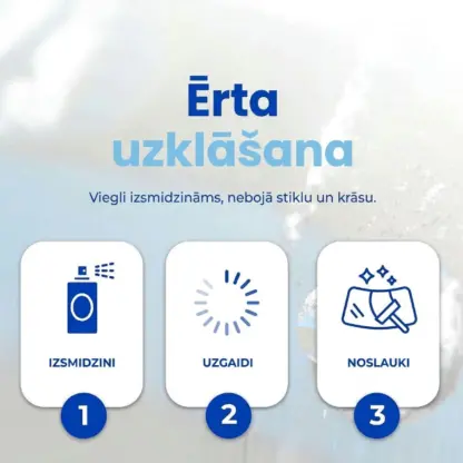 IceDeFro™ ledus un salnas atkausēšanas aerosols (450 ml)-middle