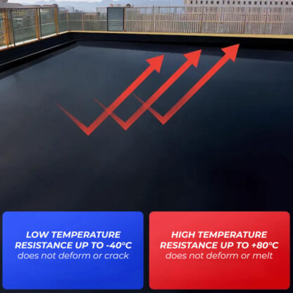 Acryl polyurethaan waterbestendige coating AquaCoatz™ (1 kg)