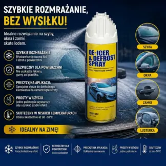 IceDeFro™ spray odmrażający (450 ml)