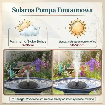 SunStream™ Fontanna solarna
