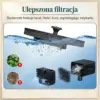 SunStream™ Fontanna solarna