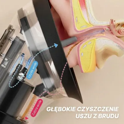 Elektroniczny czyścik uszu EarPure™