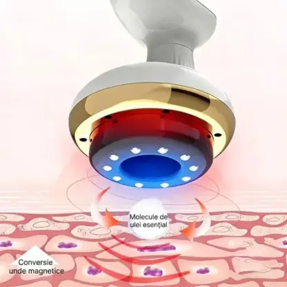 CelluSculpt™ masajor termic anticelulitic pentru fermitatea pielii