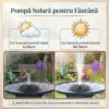 SunStream™ fântână solară cu apă