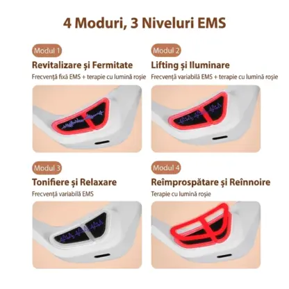 EyeGlow™ ochelari de îngrijire oculară cu terapie prin lumină