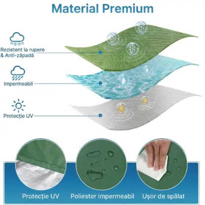 TankGuard™ husă de protecție pentru rezervor de apă IBC-middle