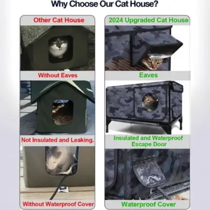 SafePaws™ adăpost exterior impermeabil pentru pisici-middle