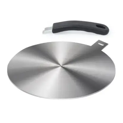 InductoPro™ disc convertor pentru inducție