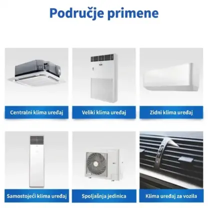 CoolFoam™ pena za čišćenje i dezinfekciju klima uređaja 500 ml