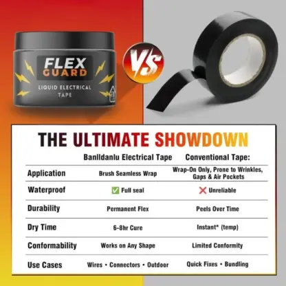 FlexGuard™ tečni električni trak-middle